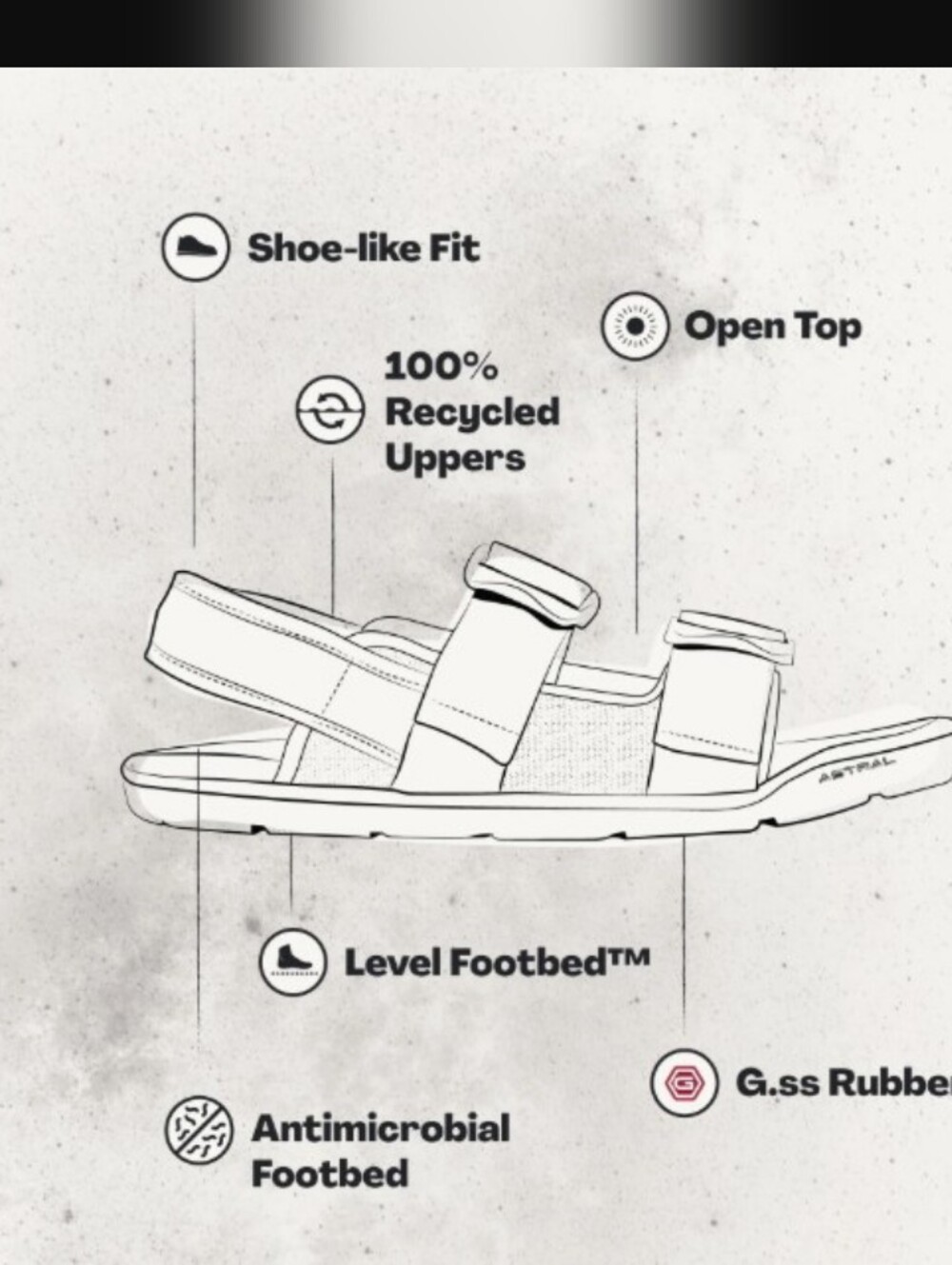 Astral Zero Drop Outdoor Sandal - Picture 4 of 11